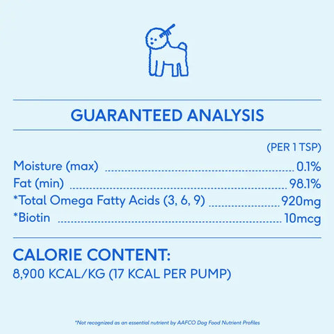 Omega-3 Fish Oil, Skin & Coat Health Supplement For Dogs