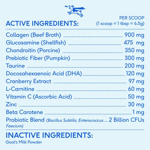 The Daily Powder Supplement, 11-in-1 Multivitamins For Dogs