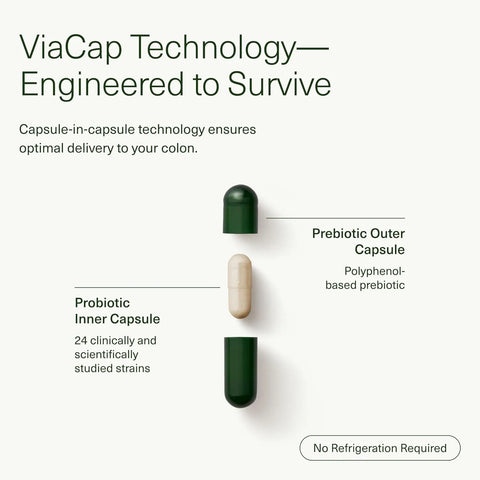Seed DS-01® Daily Synbiotic
