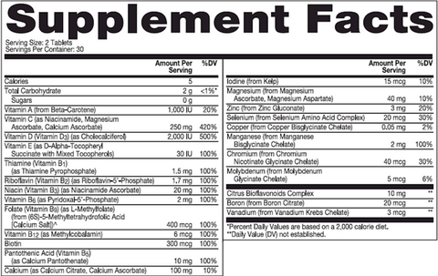 Children’s Chewable Multivitamins