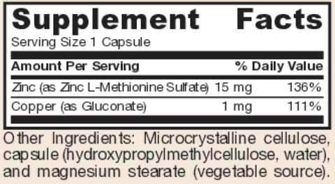 Zinc Balance