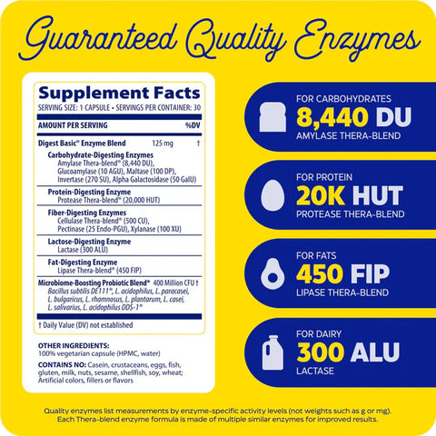 Enzymedica Digest Basic® + PROBIOTICS