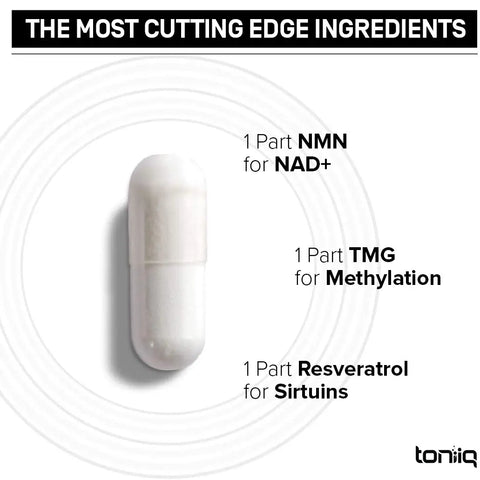 Nmn + Resveratrol
