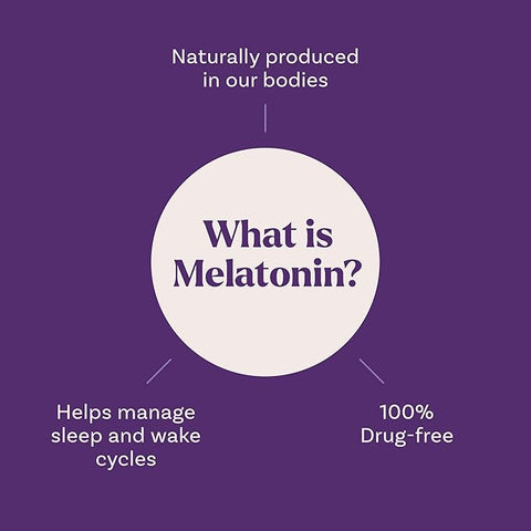 Natrol® Fast Dissolve Melatonin 10 mg Tablets – Strawberry Flavor, 100 Count