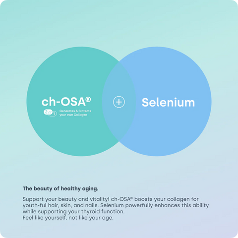 Healthy Aging – ch-OSA® & Selenium for Skin, Hair & Joint Support