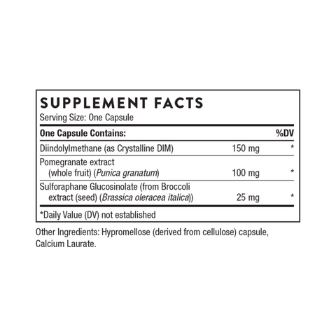 Hormone Advantage (Formerly Dim Advantage)