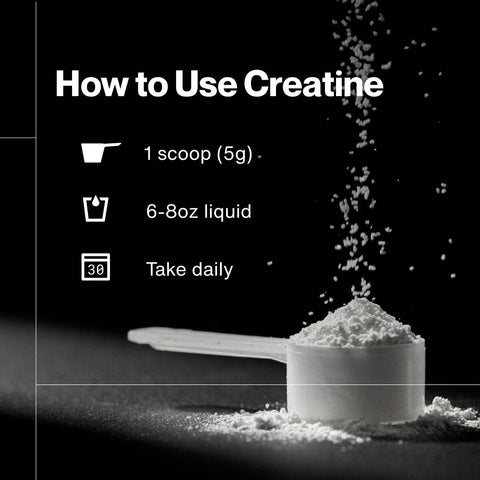 Momentous Creatine Monohydrate Unflavored 90 Servings