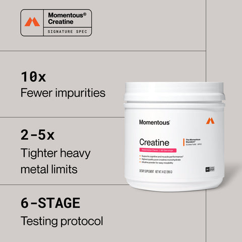 Momentous Creatine Monohydrate 60 Servings