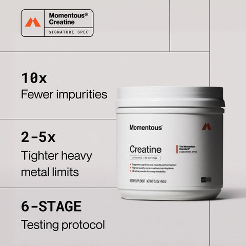 Momentous Creatine Monohydrate Unflavored 90 Servings
