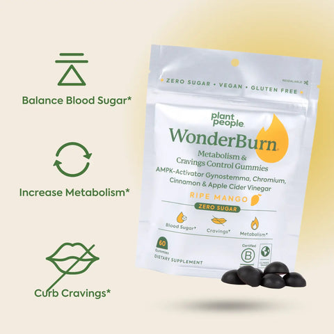 Wonderburn - Metabolism & Cravings Control Gummies