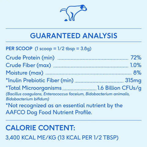 Probiotic & Prebiotic Powder Vet-Formulated Supplement (6B CFUs)
